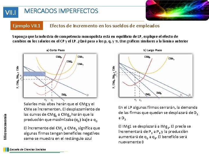 VII. I MERCADOS IMPERFECTOS Ejemplo VII. 1 Efectos de Incremento en los sueldos de