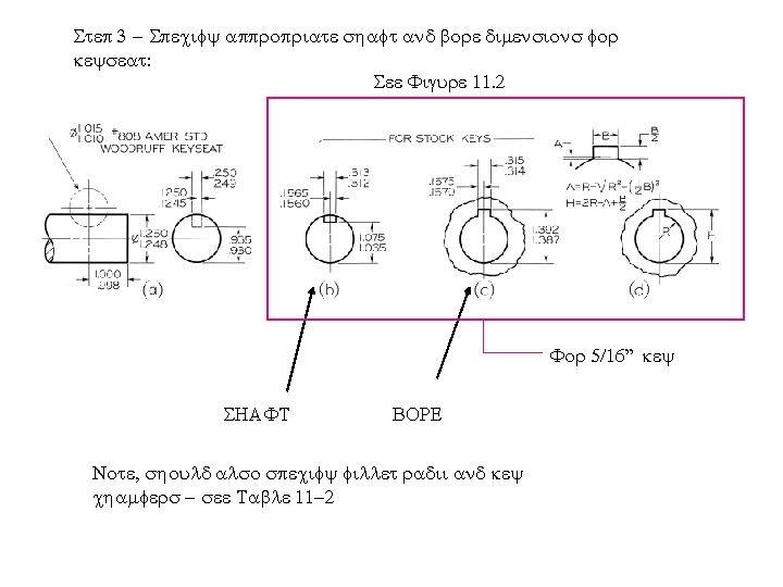 Step 3 – Specify appropriate shaft and bore dimensions for keyseat: See Figure 11.