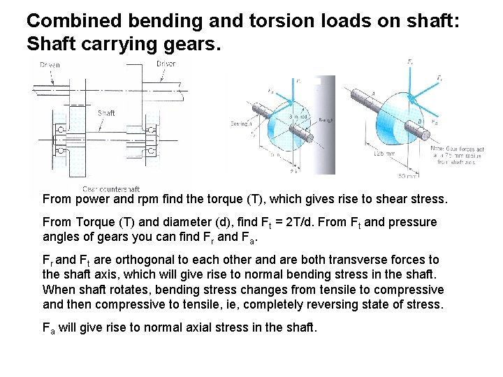 Combined bending and torsion loads on shaft: Shaft carrying gears. From power and rpm