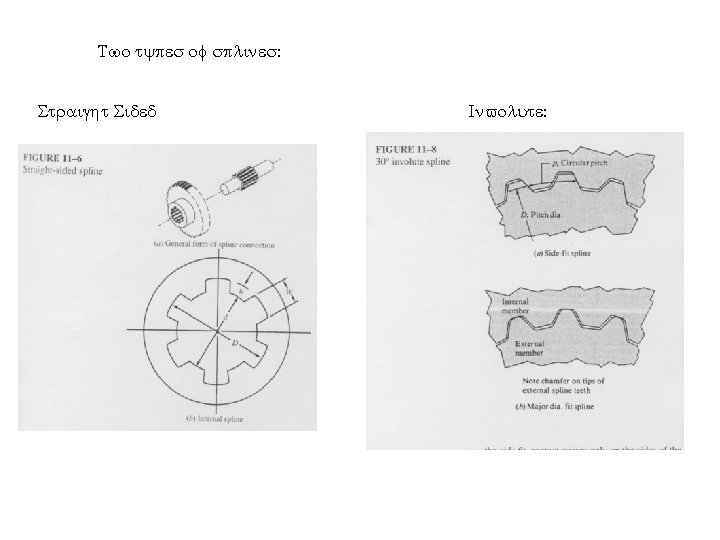 Two types of splines: Straight Sided Involute: 