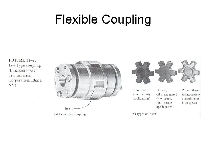 Flexible Coupling 