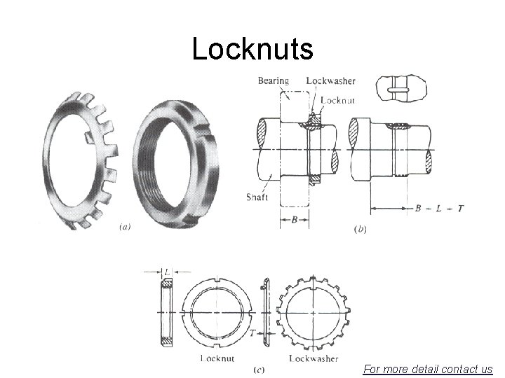 Locknuts For more detail contact us 