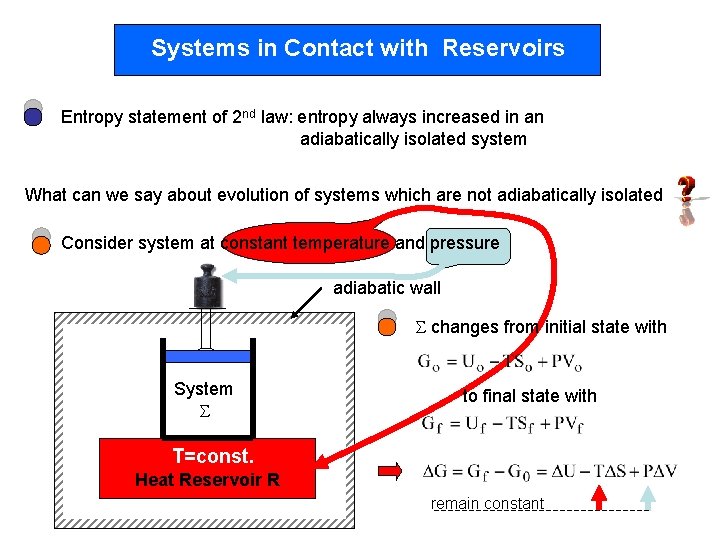 Systems in Contact with Reservoirs Entropy statement of 2 nd law: entropy always increased