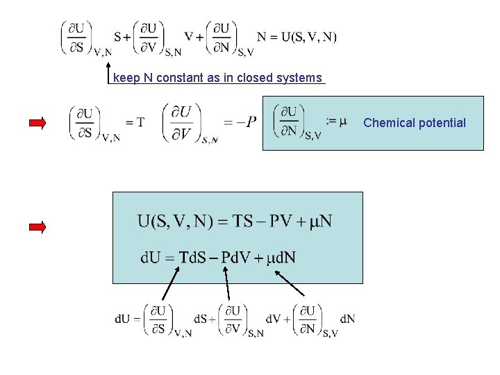 keep N constant as in closed systems Chemical potential 