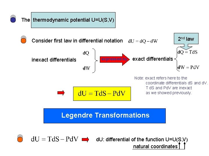 The thermodynamic potential U=U(S, V) 2 nd law Consider first law in differential notation