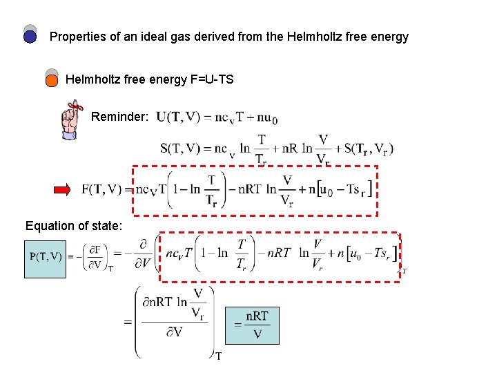 Properties of an ideal gas derived from the Helmholtz free energy F=U-TS Reminder: Equation