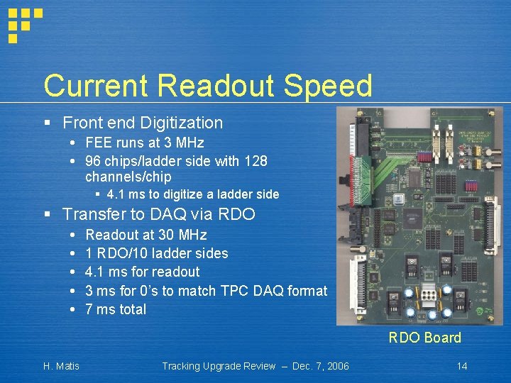 Current Readout Speed § Front end Digitization FEE runs at 3 MHz 96 chips/ladder