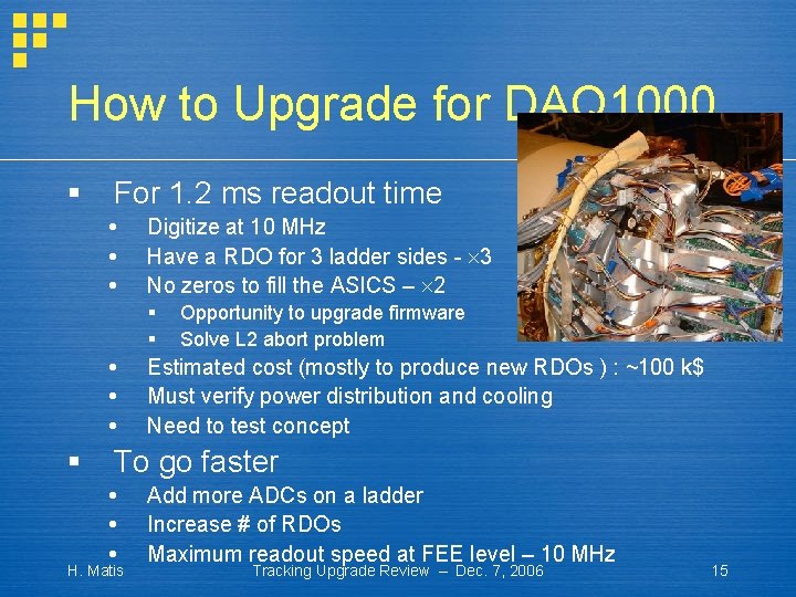 How to Upgrade for DAQ 1000 § For 1. 2 ms readout time Digitize