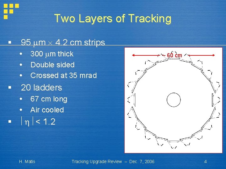 Two Layers of Tracking § 95 m 4. 2 cm strips 300 m thick