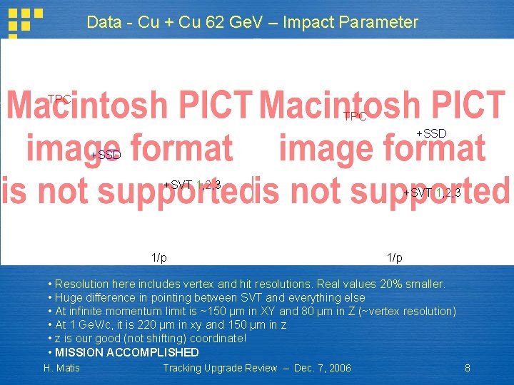 Data - Cu + Cu 62 Ge. V – Impact Parameter TPC +SSD +SVT