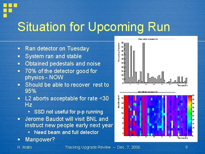 Situation for Upcoming Run § § Ran detector on Tuesday System ran and stable