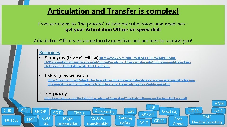 Articulation and Transfer is complex! From acronyms to “the process” of external submissions and