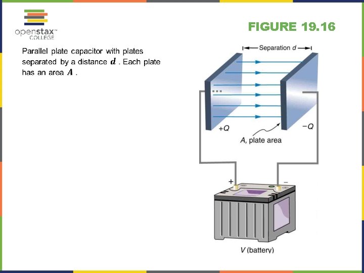 FIGURE 19. 16 