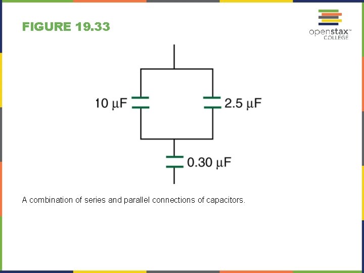 FIGURE 19. 33 A combination of series and parallel connections of capacitors. 