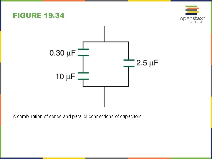 FIGURE 19. 34 A combination of series and parallel connections of capacitors. 