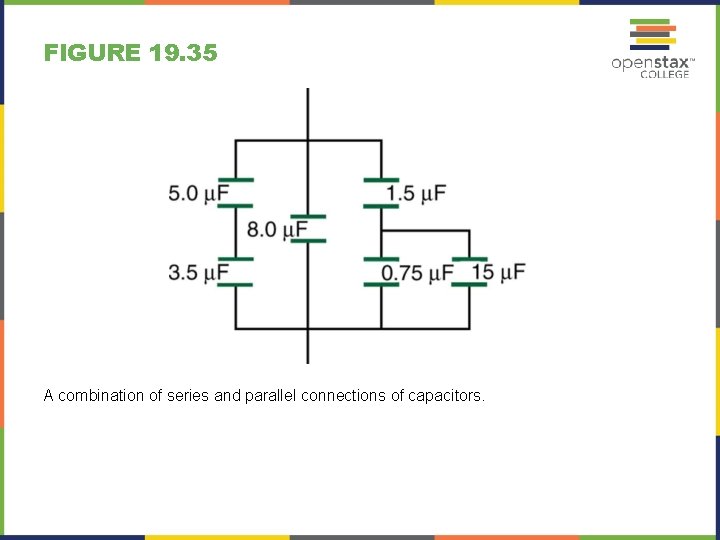 FIGURE 19. 35 A combination of series and parallel connections of capacitors. 