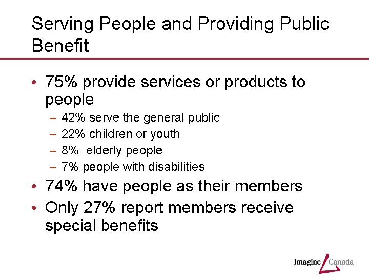 Serving People and Providing Public Benefit • 75% provide services or products to people