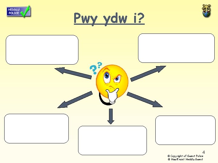 Pwy ydw i? 4 © Copyright of Gwent Police © Hawlfraint Heddlu Gwent 