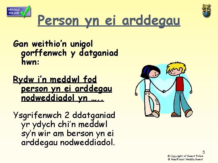 Person yn ei arddegau Gan weithio’n unigol gorffenwch y datganiad hwn: Rydw i’n meddwl