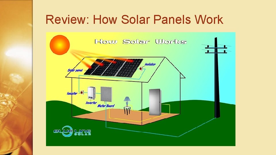 Review: How Solar Panels Work 