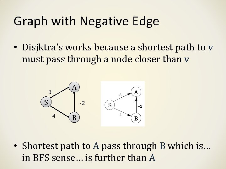 Graph with Negative Edge • Disjktra’s works because a shortest path to v must