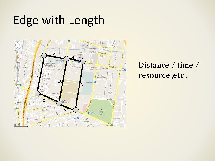 Edge with Length 3 4 4 10 Distance / time / resource , etc.