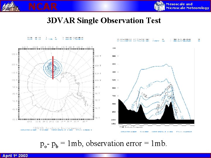 NCAR Mesoscale and Microscale Meteorology 3 DVAR Single Observation Test po- pb = 1