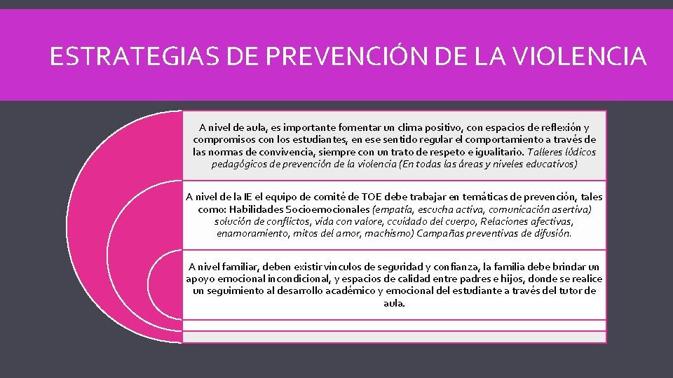 ESTRATEGIAS DE PREVENCIÓN DE LA VIOLENCIA A nivel de aula, es importante fomentar un