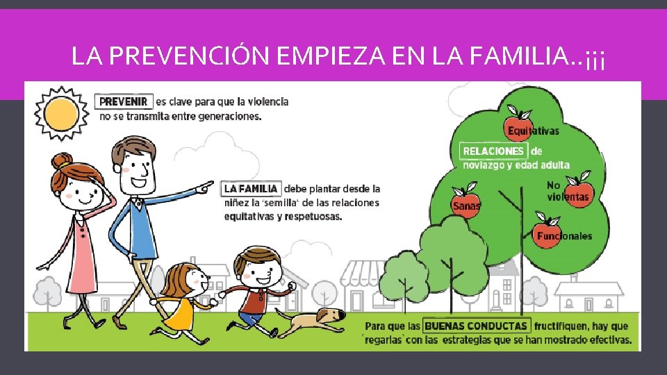 LA PREVENCIÓN EMPIEZA EN LA FAMILIA. . ¡¡¡ 