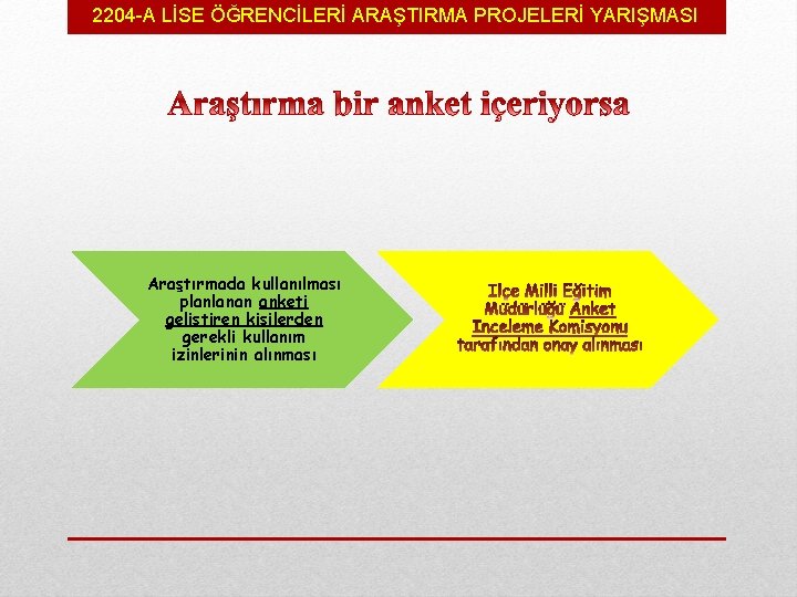 2204 -A LİSE ÖĞRENCİLERİ ARAŞTIRMA PROJELERİ YARIŞMASI Araştırmada kullanılması planlanan anketi geliştiren kişilerden gerekli