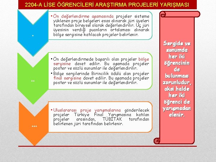 2204 -A LİSE ÖĞRENCİLERİ ARAŞTIRMA PROJELERİ YARIŞMASI * ** *** • Ön değerlendirme aşamasında