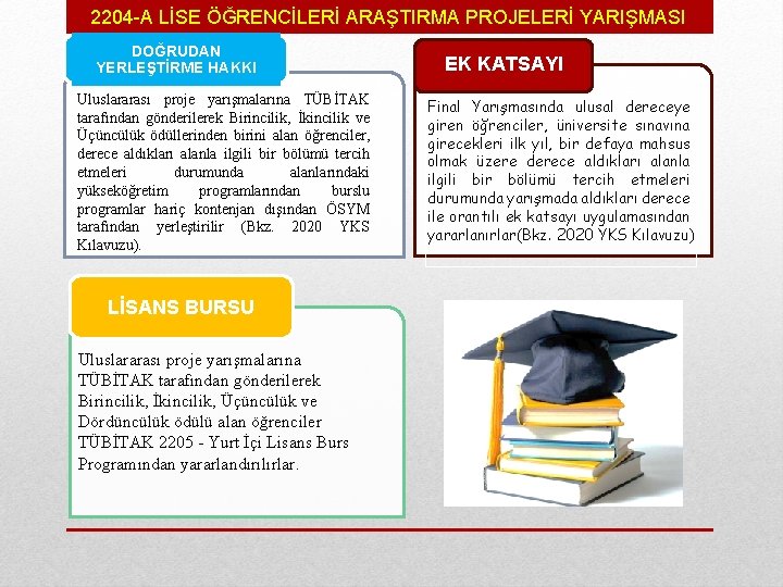 2204 -A LİSE ÖĞRENCİLERİ ARAŞTIRMA PROJELERİ YARIŞMASI DOĞRUDAN YERLEŞTİRME HAKKI Uluslararası proje yarışmalarına TÜBİTAK