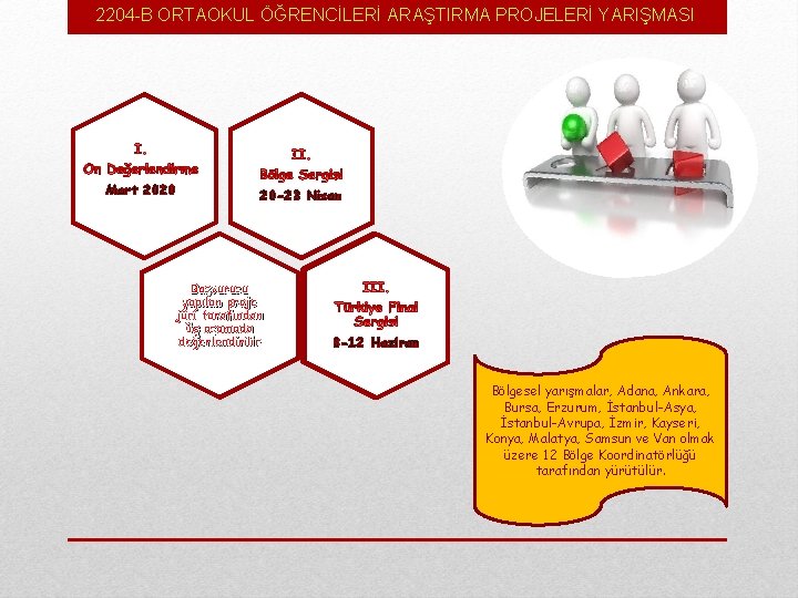 2204 -B ORTAOKUL ÖĞRENCİLERİ ARAŞTIRMA PROJELERİ YARIŞMASI Mart 2020 20 -23 Nisan Başvurusu yapılan
