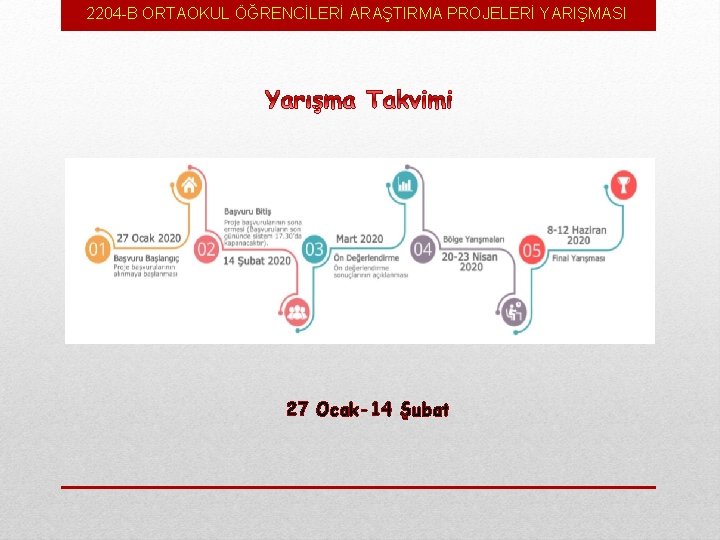 2204 -B ORTAOKUL ÖĞRENCİLERİ ARAŞTIRMA PROJELERİ YARIŞMASI 27 Ocak-14 Şubat 