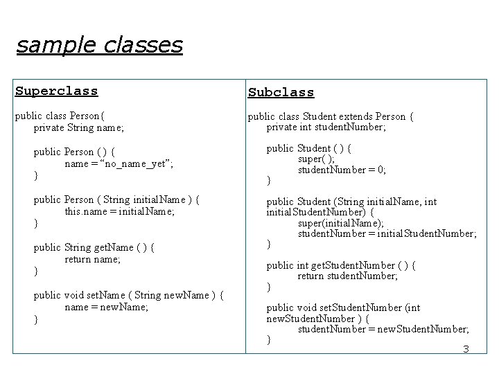 sample classes Superclass Subclass public class Person{ private String name; public class Student extends