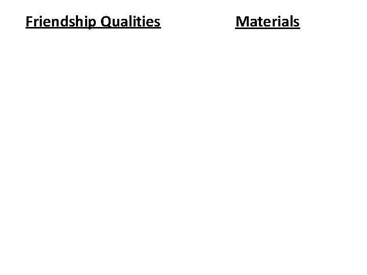 Friendship Qualities Materials 