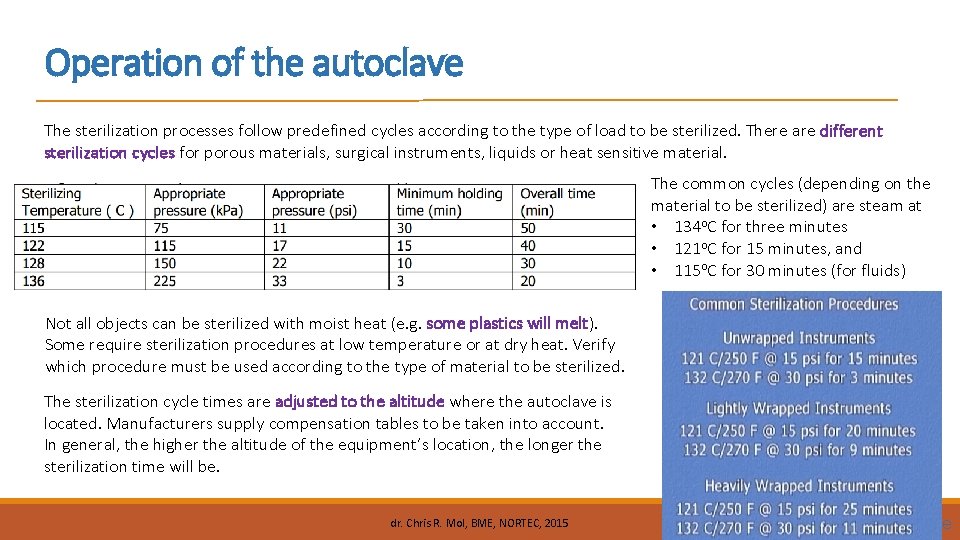 Operation of the autoclave The sterilization processes follow predefined cycles according to the type
