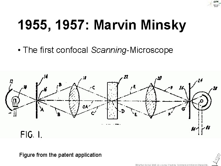 1955, 1957: Marvin Minsky • The first confocal Scanning-Microscope Figure from the patent application