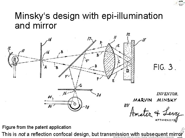 Minsky‘s design with epi-illumination and mirror Figure from the patent application This is not