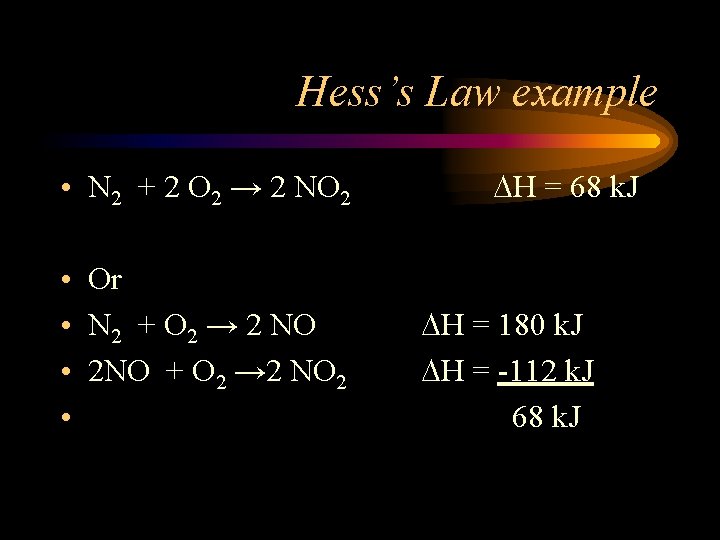 Hess’s Law example • N 2 + 2 O 2 → 2 NO 2