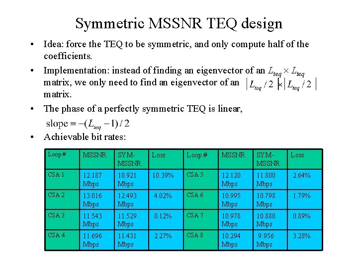 Symmetric MSSNR TEQ design • Idea: force the TEQ to be symmetric, and only