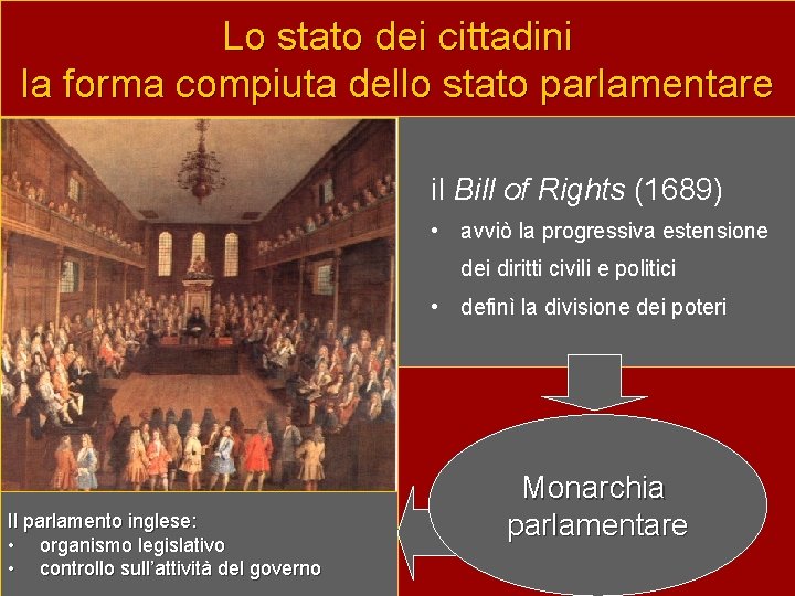 Lo stato dei cittadini la forma compiuta dello stato parlamentare il Bill of Rights