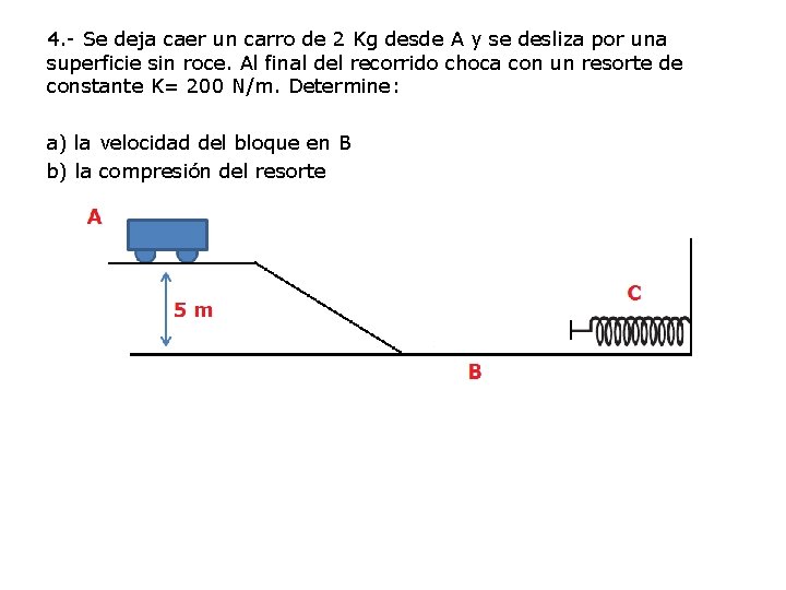 4. - Se deja caer un carro de 2 Kg desde A y se