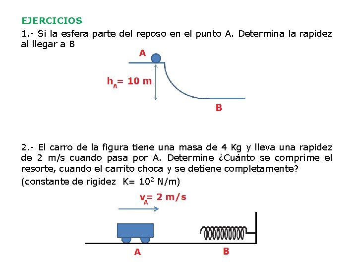 EJERCICIOS 1. - Si la esfera parte del reposo en el punto A. Determina