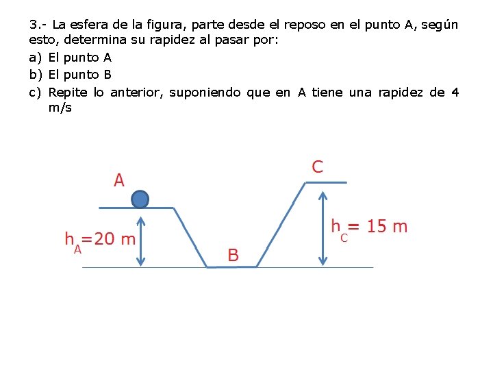 3. - La esfera de la figura, parte desde el reposo en el punto