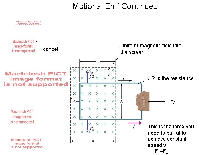 Motional Emf Continued cancel Uniform magnetic field into the screen R is the resistance