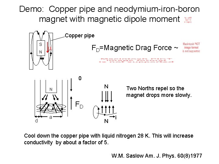 Demo: Copper pipe and neodymium-iron-boron magnet with magnetic dipole moment Copper pipe S N