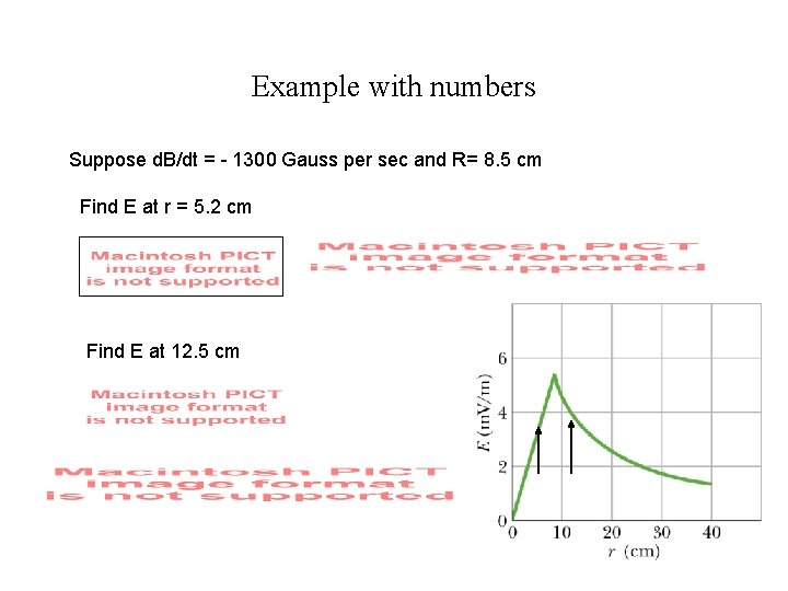 Example with numbers Suppose d. B/dt = - 1300 Gauss per sec and R=