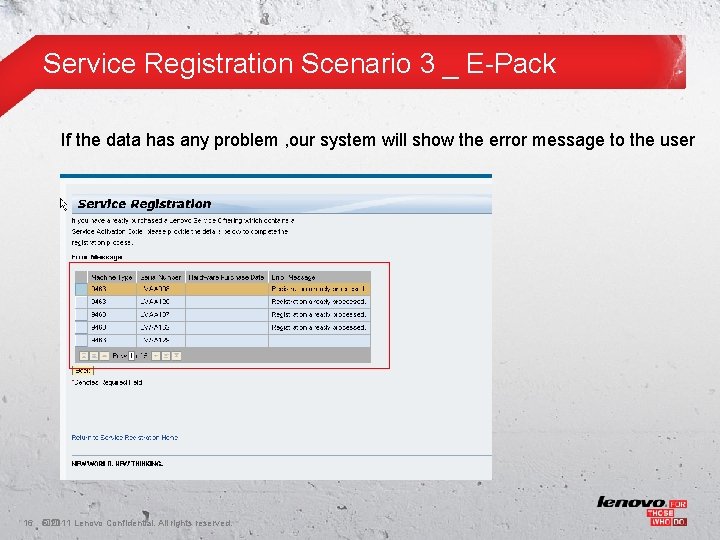 Service Registration Scenario 3 _ E-Pack If the data has any problem , our