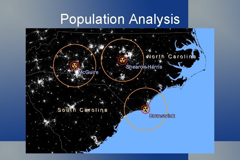 Population Analysis 